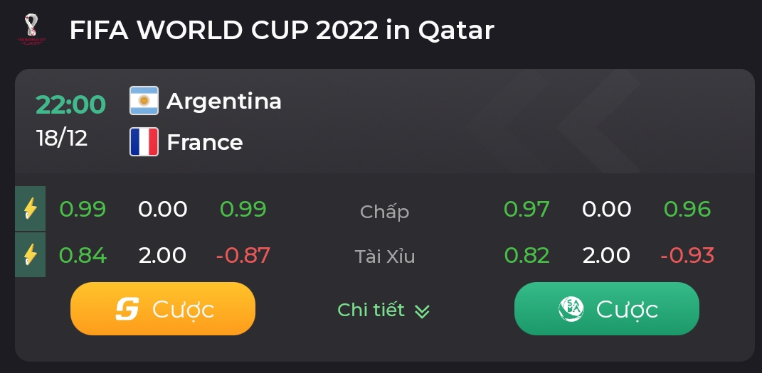 Trận chung kết World cup 2022- cùng nhà cái UK88