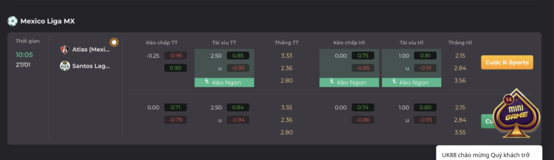 Soi kèo trận đấu ngày 27/01 giữa Atlas vs Santos Laguna